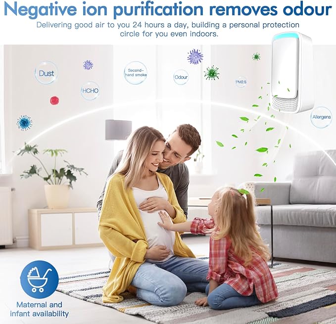 Plug In Air Ionizers - Negative Ion Technology Air Purifier - Quiet Operation Air Freshener for Home, Bedroom, Office, Garage Room - Portable Air Purifiers Odor,Pets Smell - Air Cleaner White (4 Pack)