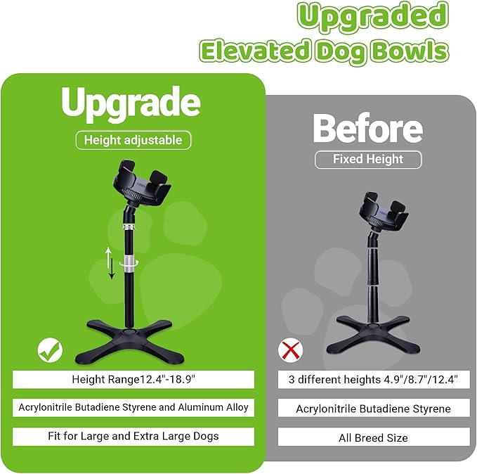 Elevated Dog Bowls for Large and Extra Large Dogs,Adjustable Width Dog Bowl Stand for 5.5-9.5" Wide Bowls,Food and Water Feeder,Single Holder with Tilted Height Adjust 12.4''-18.9'' (2 Pack)