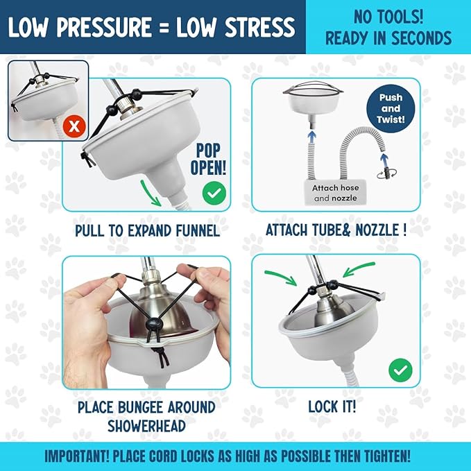 5-MinutePetBath Dog Bath Hose Attachment - Shower Head Accessory for Dog Washing - Low Stress Pet Shower - Portable Wash Station for Grooming, Rinse & Cleaning - Attachable Bathing Essential - Blue