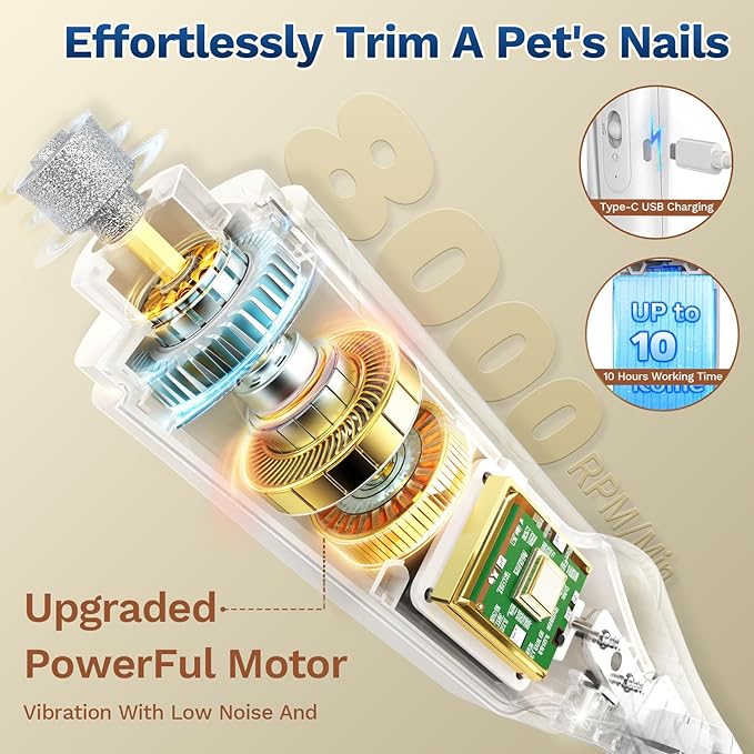 2-in-1 Dog Nail Clippers & Cat Nail Clippers Trimmers for Large Medium Small Dogs Cats Claw Trimmer Quick Sensor and Safety Guard USB Rechargeable with 2 LED Lights Dogs Nail Trimmer (White)