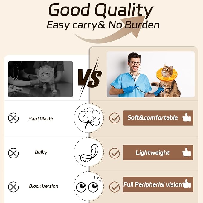 Cat Cone Collar Soft, Adjustable Cat Recovery Collars for Small Medium Large Cats, Cute Donut E Collar After Surgery, Anti-Lick Wound Healing Elizabethan Collar for Kittens(Orange, Large)