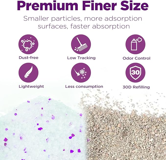 Made4Pets Cat Litter Crystals Kitty Litter Odor Control Crystal Litter Non Clumping No scooping Low Dust, Low Tracking, Lightweight, Dehydrates Waste,Lavenderā 13.2 lbs (4 x 3.3 lb Packs)