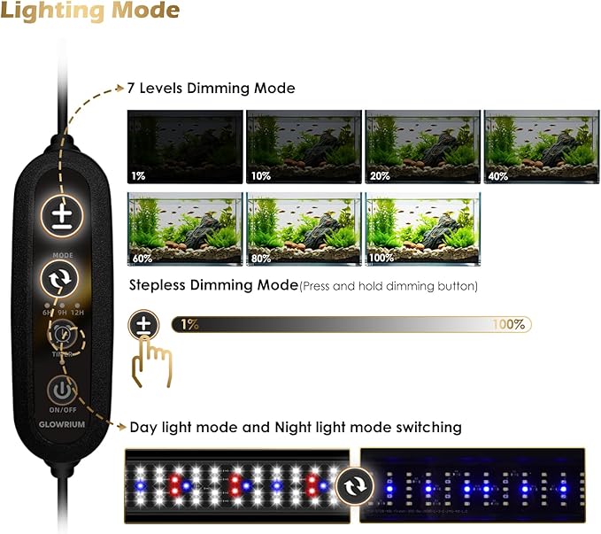 GLOWRIUM Aquarium Light, LED Full Spectrum Freshwater Fish Tank, infinitely dimmable, Fish Tank Light with auto-on/Off Timer (18-23 in)