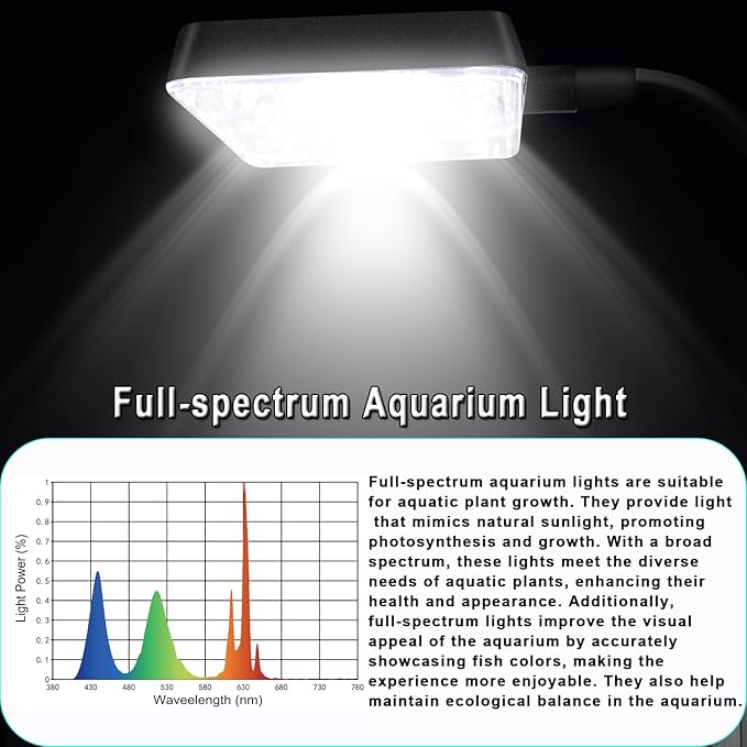 Ultra White Glass Betta Aquarium Starter Kits 1.5 Gallon Small Fish Tank, Betta Fish Tank with LED Light, Power Filter, 4mm Glass