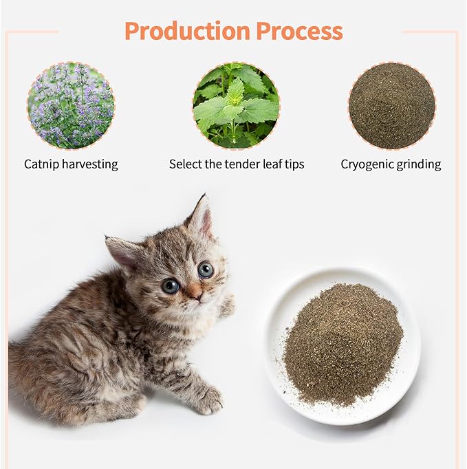 Premium Catnip for Cats & Kittens β Cold-Processed, High Potency Nepetalactone, 100% Pure Leaf-Only Catnip for Toys, Scratchers, Refills, Stimulates Play & Protects Furniture - 45g
