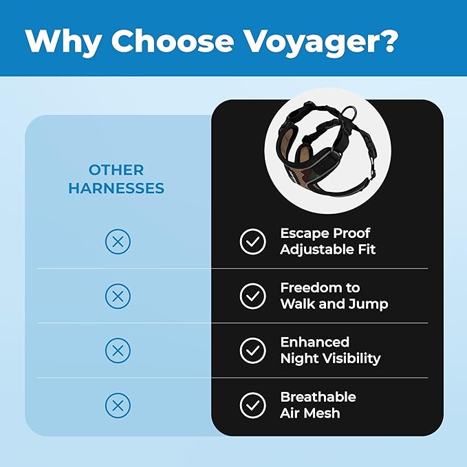 Voyager Escape Proof Cat Harness and Leash Set with Reflective Stitching, Neoprene Handle 5ft - Supports Small, Medium and Large Cats, Kittens for Walking by Best Pet Supplies - Army, XXXS