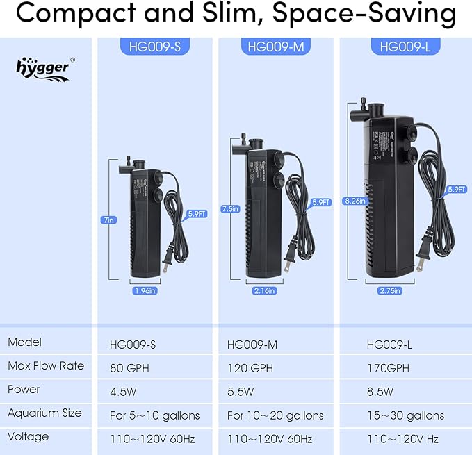hygger Submersible Aquarium Power Filter 120 GPH for 10-20 Gallon Fish Tank Corner Internal Filter with Bio Ball Sponge 3-Stage Filtration System