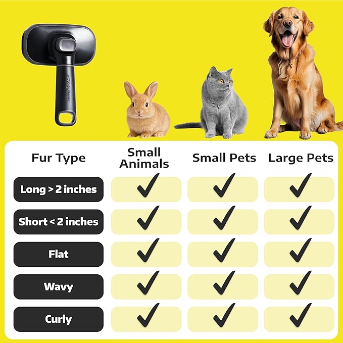 Hertzko Self Cleaning Slicker Brush for Cats & Dogs – Grooming Tool for Shedding Long & Short Hair – Retractable Bristles – Easy-Clean Cat & Dog Deshedding Brush, Painless Detangling - Black