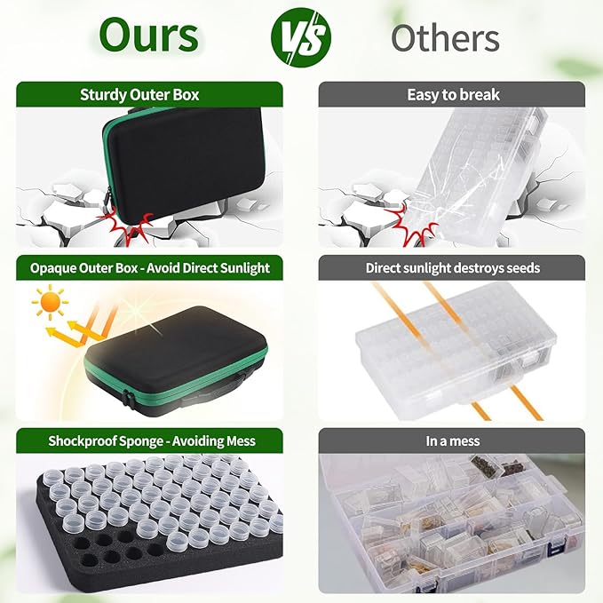 Seed Storage Box, Portable Seed Saving Box, Sturdy Seed Organizer Kit Seed Envelopes Funnel Label, Seed Container for Flower Plants Vegetable Seed, L-120 Slots