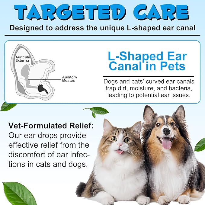 Dog Ear Infection Treatment, Cat & Dog Ear Cleaner for Itchy Relief, Antiseptic,Waxing,Cleansing, Ear Mite Treatment for Dog Cats, Yeast Ears Infection Treatment for Dogs, 2.02fl.oz