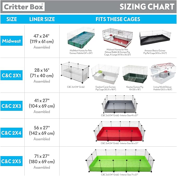 Paw Inspired Critter Box Washable Cage Liner with Raised Sides, Fleece Bedding with Waterproof Bottom, Edge Protected Pee Pads for Guinea Pigs, Rabbits, Hamsters, Small Animals (C&C 2x3 Size)