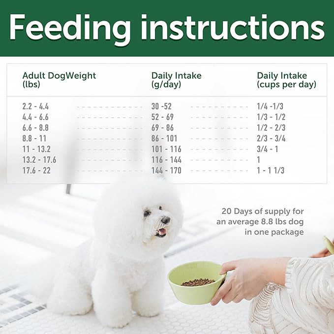 Nature's Protection Superior Care White Dogs Grain-Free Dry Dog Food - High Protein, Tear Stain Dog Food for Small & Mini Breeds Light Coated Adult Dogs, Fresh Pet Meal, Herring, 3.3 lb
