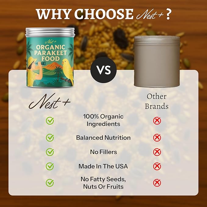 Premium Bird Seed Parakeet Food | Organic Parakeet Bird Seeds with Oat Groats, Amaranth & Super Veggies | Perfect Bird Food, Pretty Parrot & Budgie Food | Reusable Tin (1lb)