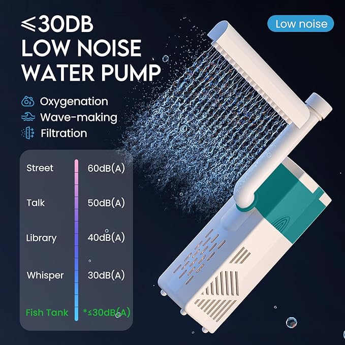 LED Aquarium Fish Tank Kit,(Light + Filter + Green Plants + Blue Sand + Pineapple Houses + Shells) Black, 4.5 Gallon