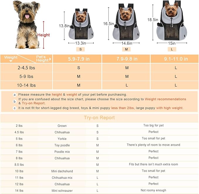 WOYYHO Pet Dog Carrier Backpack Small Dog Front Backpack Ventilated Mesh Dog Travel Back Pack with Safety Belt for Travel Hiking Cycling Outdoor Adventures (Size M: 5-9 lbs, Grey)