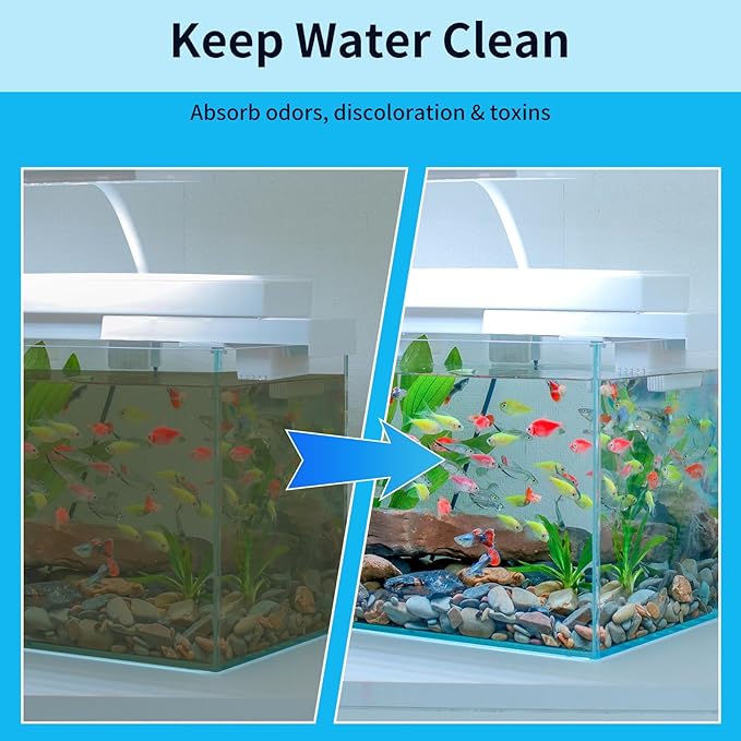 Aquarium Filter Sponge Pad โBio Filter Media Foam Sponge, Easy Cut to Size Foam for Fish Tank 20"x20"x1" (20PPI)