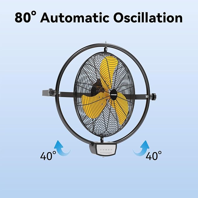 20 Inch 5200 CFM Wall Metal Fan Pro Series Remote Control, High Velocity Wall Mount Fans for Commercial, Residential, Warehouse, Covered Patio, Shop, Garage, Barn 3 Speed UL Safety Listed
