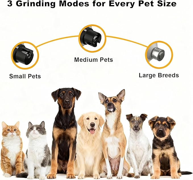 Silent Groom Pro, Dog Nail Grinder with LED Light, 3-Speed 7000-9000 RPM, 4 Diamond Bits & Adjustable Guard, Quick Blood Vessel Viewer, Safe Grinding for Dogs, Cats