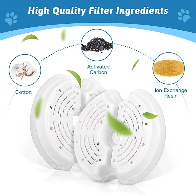 Cat Water Fountain Filters for 84oz/2.5L Stainless Steel Pet Fountain and 67oz/2.0L Plastic Cat Drinking Fountain, 8 Pack Pet Replacement Filters with 8 Pre-Filter Sponges