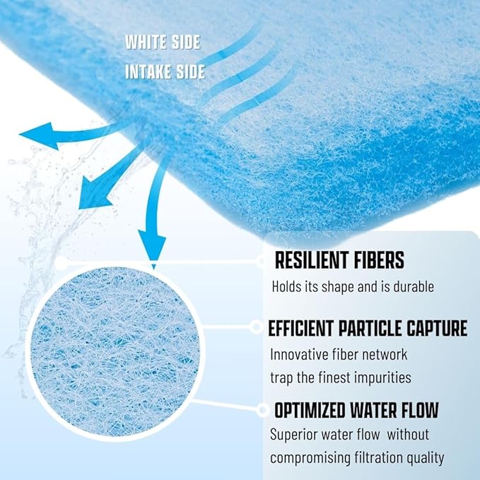 Premium Aquarium Filter Media Pad - Cut-to-Fit Roll, Fresh and Saltwater Safe, Blue & Dye-Free Options, Made in USA (Blue Bonded, 6ft 24" by 0.75 Inches)