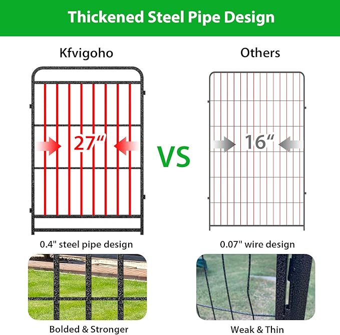 Dog Playpen Outdoor 32 Panels Heavy Duty Dog Fence 47" Height with Thick Pipe Anti-Rust with Doors Portable for RV Camping Yard, Total 71FT, 406 Sq.ft, Snowy Black