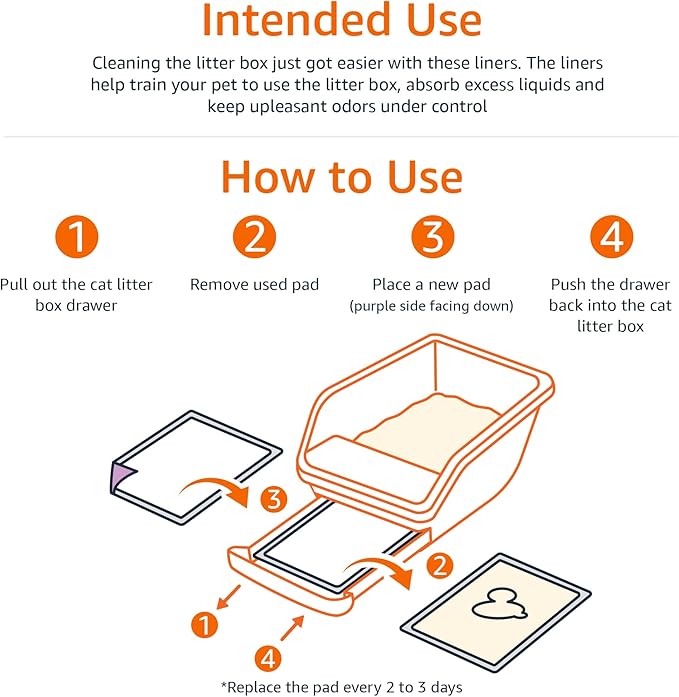 Amazon Basics Cat Litters Pee Pads, 20 Count, Universal Fit for Litter Box, Odor Control, Unscented, Purple and White