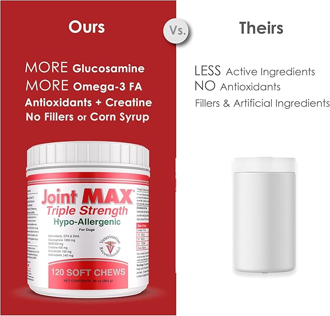 Triple Strength Hypo-Allergenic Soft Chews for Dogs - Hip and Joint Support Supplement with Glucosamine, Chondroitin, & MSM - Made in The USA - 120 Soft Chews