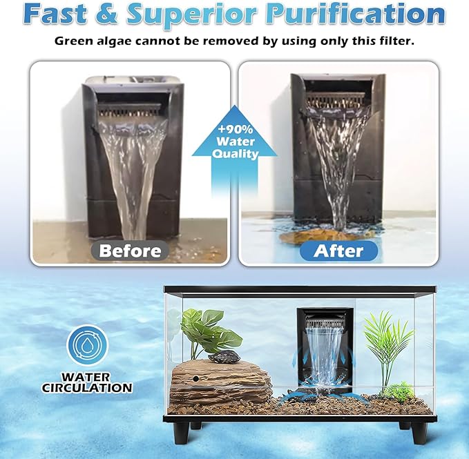 Turtle Tank Filter Aquarium Filter Power Adjustable 10-40 Gal. 222 GPH Small Internal Filter 3-Stage Waterfall Bio-Filtration Low Water Level for Freshwater Saltwater Fish Tank Reptile Shrimp Frog