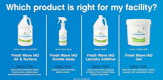 Fresh Wave IAQ Commercial Odor Eliminating Air & Surface Liquid, 1 Gallon | Safer Odor Relief | Natural Plant-Based Odor Eliminator | Odor Absorber for Home or Commercial Areas