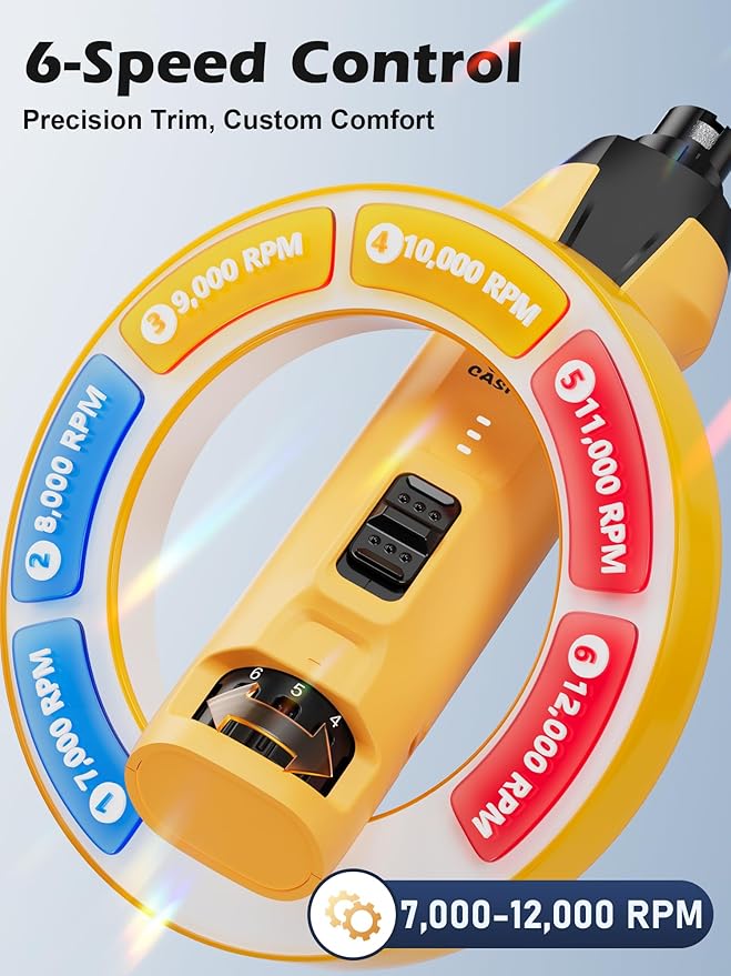 Casfuy 6-Speed Dog Nail Grinder – 50%+ Boost Power Dog Nail Trimmers Quiet with Dust Cap & 2 LED Lights & 2000mAh Battery & 4.8V Motor Electric Pet Toenail File Tool for Large Medium Small Dogs Cats