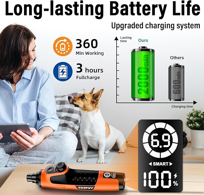 Casfuy Smart 6-Speed Dog Nail Grinder - 50% More Power Pet Nail Grinder with 2 LED Lights Quiet Rechargeable Electric Dog Nail Trimmers File Toenail Grinder for Large Medium Small Dogs & Cats(Orange)