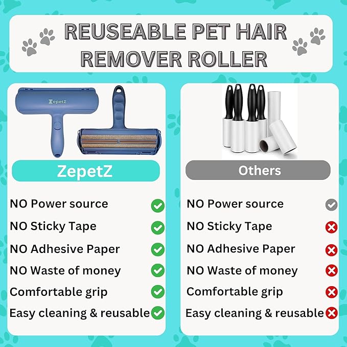 Pet Hair Removal Tool โ Reusable Lint Roller for Dogs & Cats โ Self-Cleaning Fur Remover Brush โ Ergonomic Lint Roller for Carpet, Bedding, Couch, Car Seat & More (Blue)