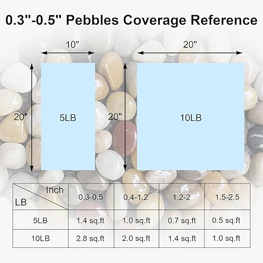 SIDONG 10 LB Mixed River Rocks, 0.3-0.5 Inches High Polished Pebbles for Indoor Plants, Aquarium Rocks Used in Fish Tank, Decorative Stones for Plants, Vases, Home DΓ©cor, Crafting, Garden Landscaping