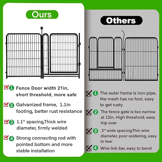Garden Fencing 48in High, 12 Panels Total 26.6Ft(L) Dog Fence Outdoor for Yard, Gate 21 in Wide with Low Sills. Black Metal Fencing for Yard 4ft Tall, Garden Fences, Animal Barrier Fence