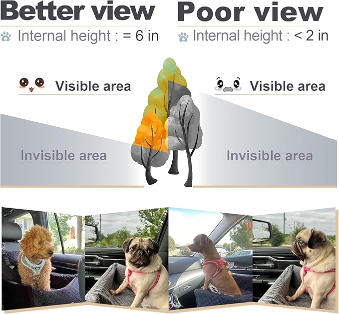 Youvee Dog Booster Seat,6 Inch Elevated Pet Seat for Small Dogs Up to 30 lbs,Front & Back Seat Booster for Dogs,Safety & Comfort,Detachable & Washable(Grey)