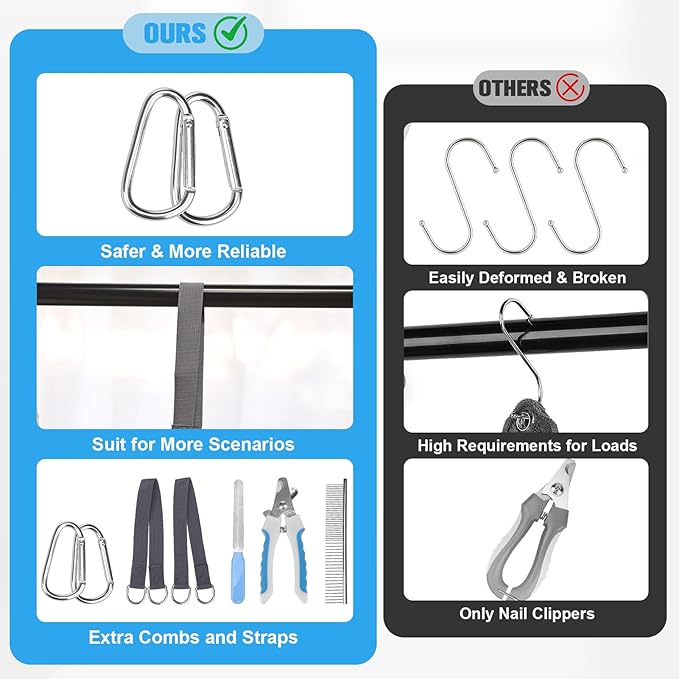 PAWCHIE Dog Grooming Hammock Harness for Dogs & Cats with Pet Nail Clipper Trimmer - Cat Hanger Sling for Trimming Clipping Nails- Dog Hammock Restraint Bag for Small Medium Large Dog, Blue M