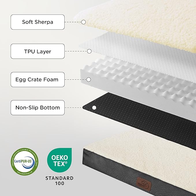 Bedsure XL Dog Bed for Crate - Large Orthopedic Flat Pet Beds with Removable Washable Cover, Egg Crate Foam Crate Mat, Suitable for Pet Up to 90 lbs