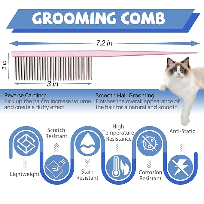 Grooming Pet Comb Rat Tail Dematting Cat and Dog Comb,Rounded Ends Design for Safe Tangle Removal, Hairstyling, Massage,Loose Hair Removal,Prevent Irritation,Fluffing Paws,Face,Tail,Remove Tear Stain