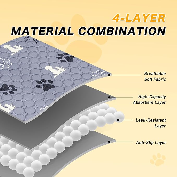 Washable Pee Pads for Dogs 65"x48", Extra Large Reusable Puppy Pads, Waterproof Pet Pee Pads for Dog Potty Training, Extra Large Dog Pee Pads for Crate, Playpen, and Whelping, Durable and Absorbent