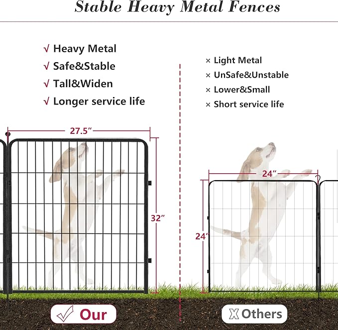 Dog Playpen 32 inch 24 Panels Indoor Outdoor Dog Pen for Medium/Small Dogs Heavy Duty Metal Dog Fence Outdoor for Yard, Puppy Playpen with Door Portable Pet Fence for RV Camping Yard