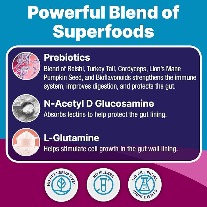 K9 Belly Bliss, All-Natural Gut Health for Dogs, Vet Approved Prebiotic for Dogs for Daily Digestive Support & Dog Constipation Relief, Topper for Dry & Wet Food, 3 Pack with 30 Scoops Each.
