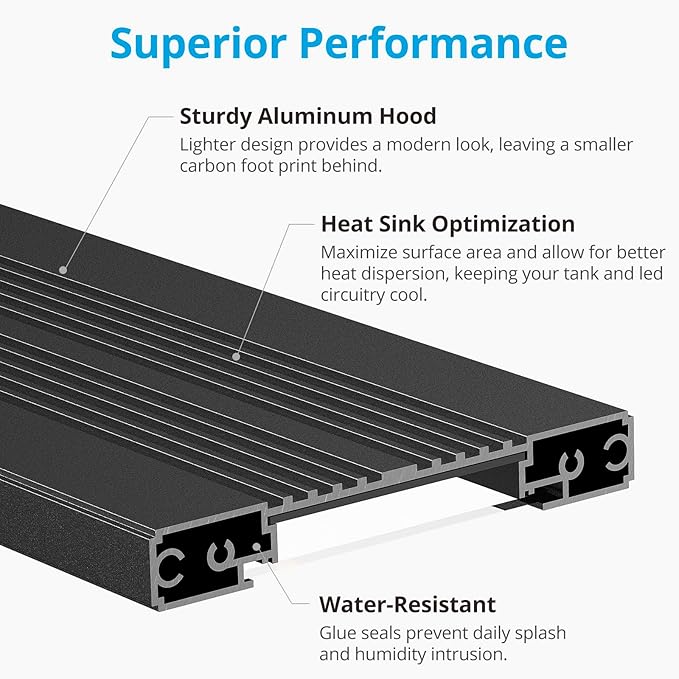 NICREW C10 24/7 LED Aquarium Light for Plants, 48-60 Inches, Full Spectrum Fish Tank Light with Timer, Brightness Adjustable