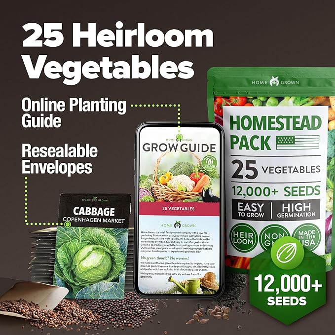 HOME GROWN π¨π¦π π£π₯ππ ππ¨π 25 Heirloom Vegetable Seeds 12,000+ π‘π’π‘-ππ π’ Survival Garden Seeds Kit, High Germination Tomatoes Carrots Beans Kale Peppers, Giftable Indoor Outdoor Planting Set