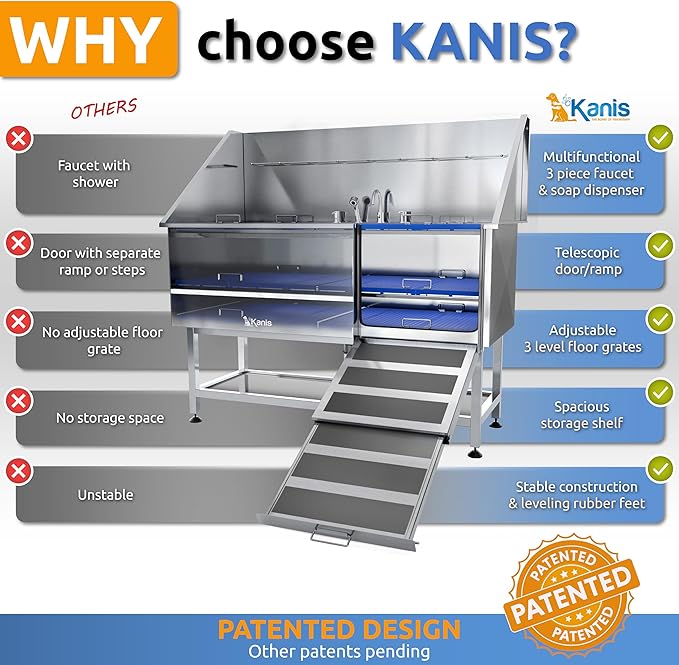 KANIS Professional Dog Washing Station - 304 Stainless Steel Pet Wash Sink & Grooming Bath Tub for Home with Ramp, Shower, Floor Grate, Storage Shelf, Faucet, Drain Kit for Large, Medium & Small Pets