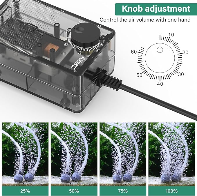 hygger See-Through Air Pump for Aquarium: Adjustable Oxygen Pump,Silent Powerful Aerator Pump 3.5W 2 Air Outlets Ultra Silent for Large Medium Fish Tank,Hydroponic Systerm, Household Commercial Use