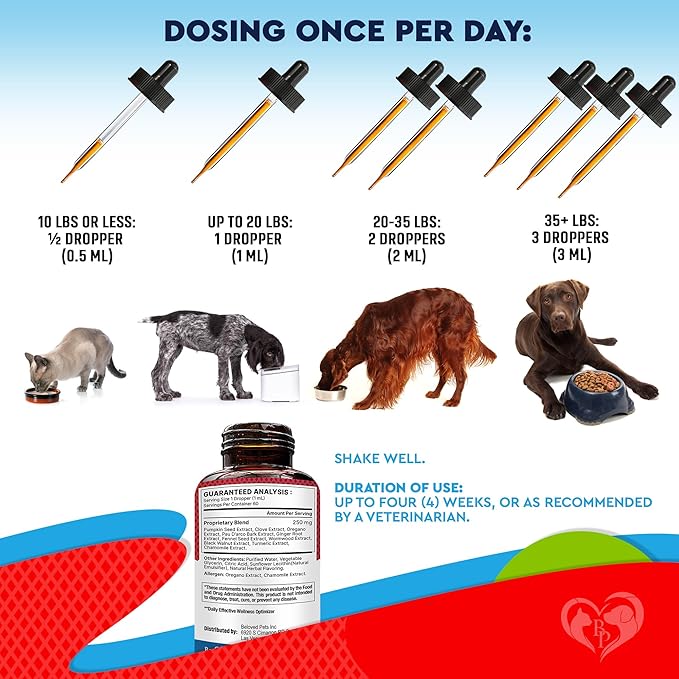Natural Intestinal Defense for Dogs & Cats – Herbal Cleanse with Wormwood, Black Walnut – Promotes Healthy Gut & Flora Balance – Advanced Broad Spectrum Formula – Made in USA