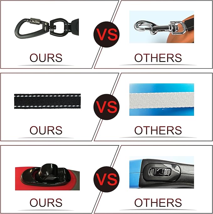 DOCO Retractable Dog Leash for Large Dogs (Length - 16’, Weight - Upto 110lb) Reflective Tape Lead with Stop and Lock Control, Tangle Free 360° Swivel Snap & Anti-Slip Grip (Blue, Large)