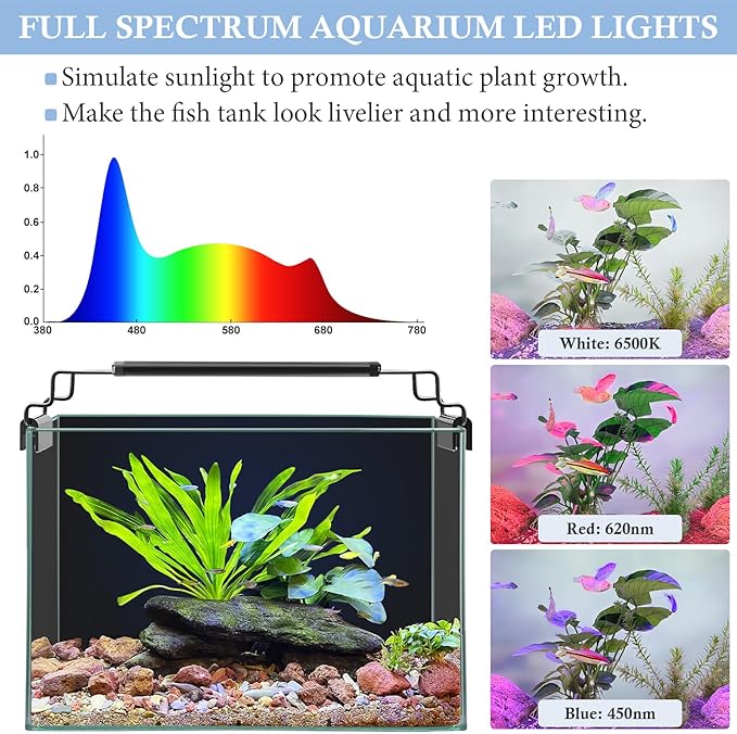 FEDOUR USB Mini Aquarium LED Light, Full Spectrum Aquarium Light with Extendable Brackets, Adjustable Aquarium Plant Light with External Controller, for Freshwater Tank (11-16in)