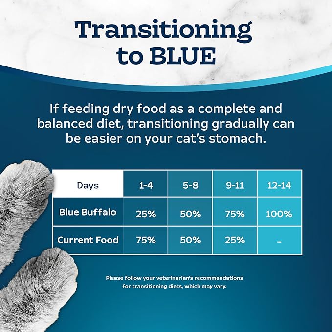 Blue Buffalo Tastefuls Adult Dry Cat Food for Weight Management & Hairball Control, Made in the USA with Natural Ingredients, Chicken Recipe, 7-lb Bag
