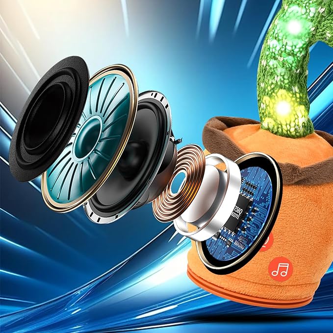 Rechargeable Dancing Talking Cactus Toy for Baby Toddler, Boys Girls Gifts Singing Mimicking Toys Recording Repeating What You Say with 120 English Songs